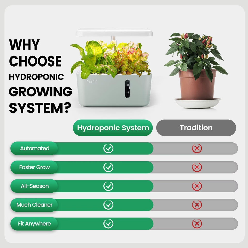 LetPot MINI 5-Pod Hydroponics System
