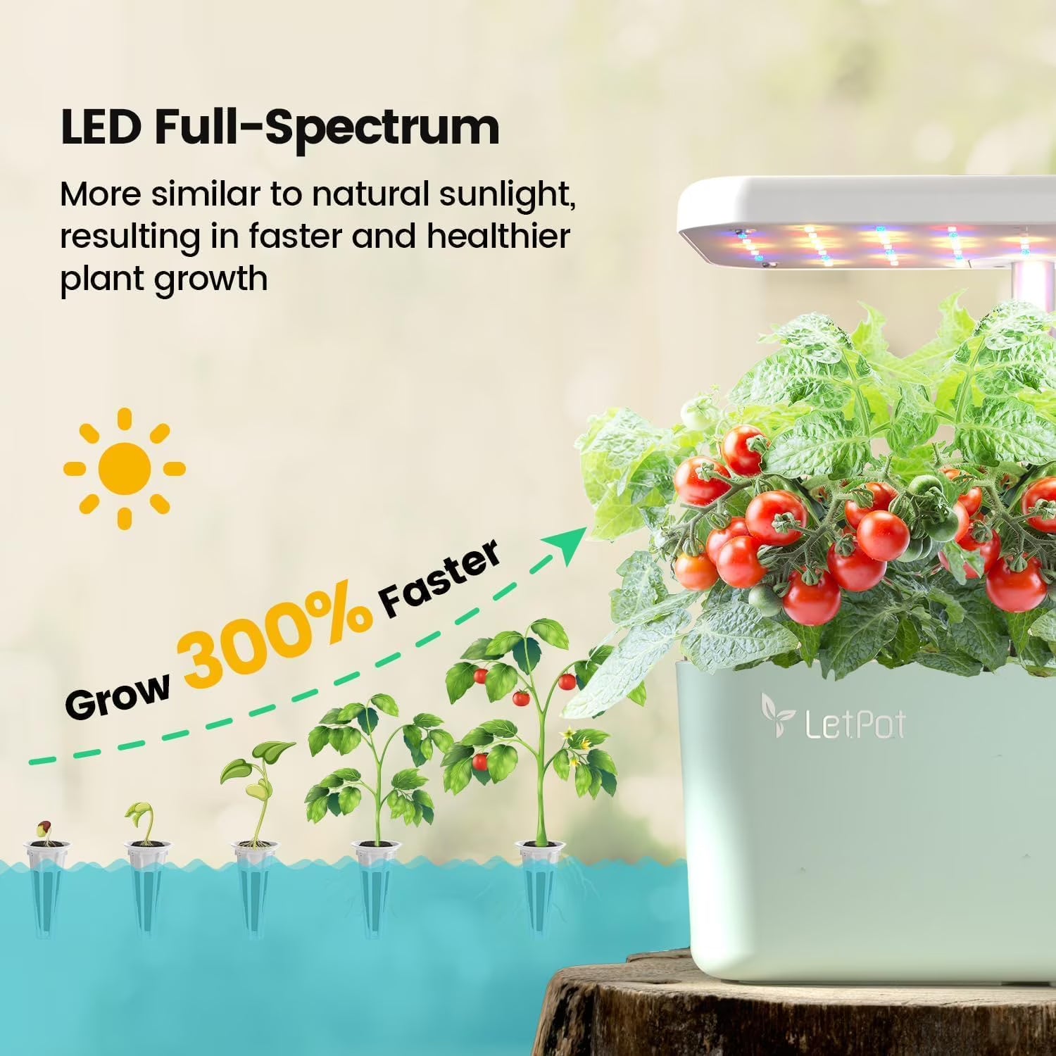 LetPot MINI 5-Pod Hydroponics System