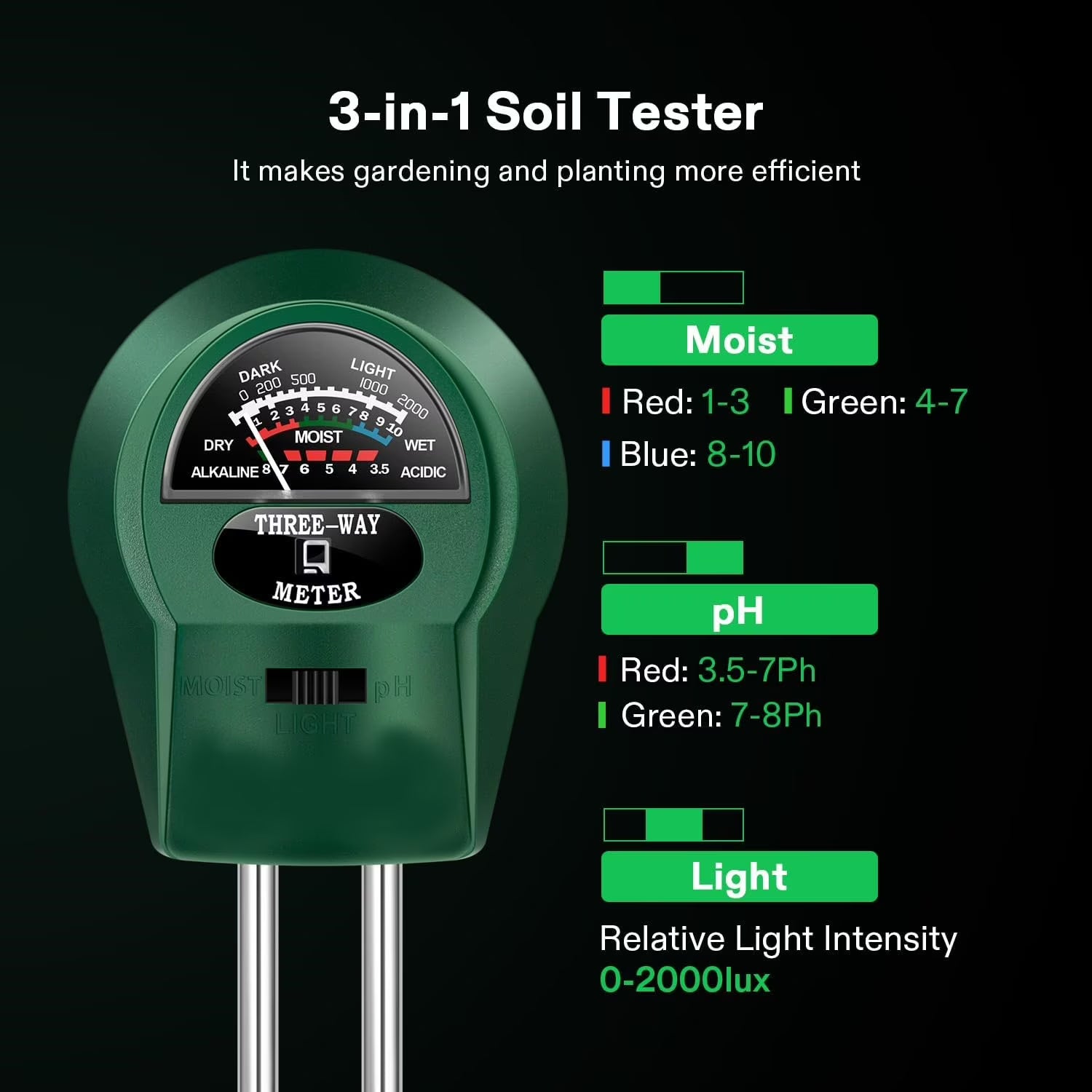 3-in-1 Soil Meter 2 Pack