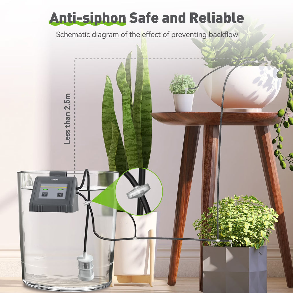RainPoint Indoor Drip Irrigation Kit