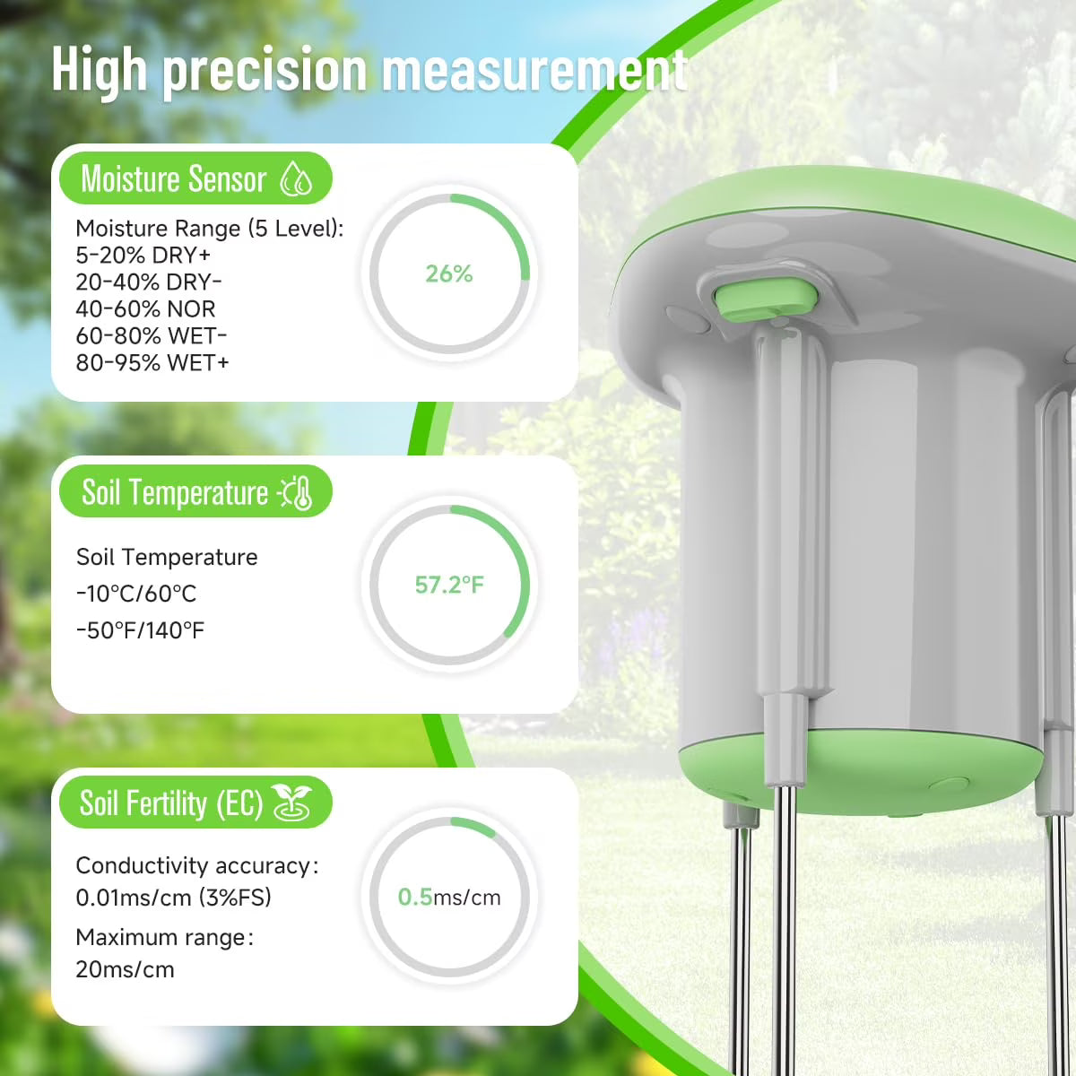 GreenVation WiFi Smart Soil Sensor