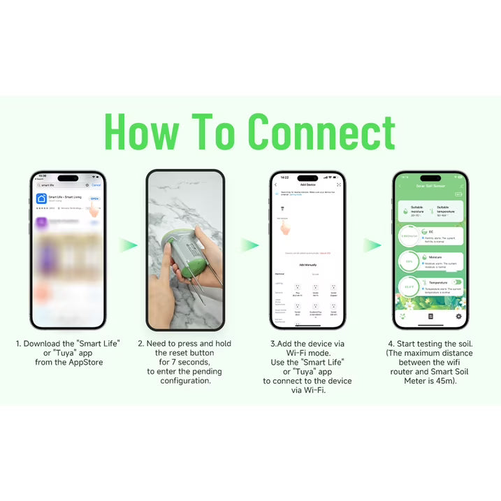 GreenVation WiFi Smart Soil Sensor
